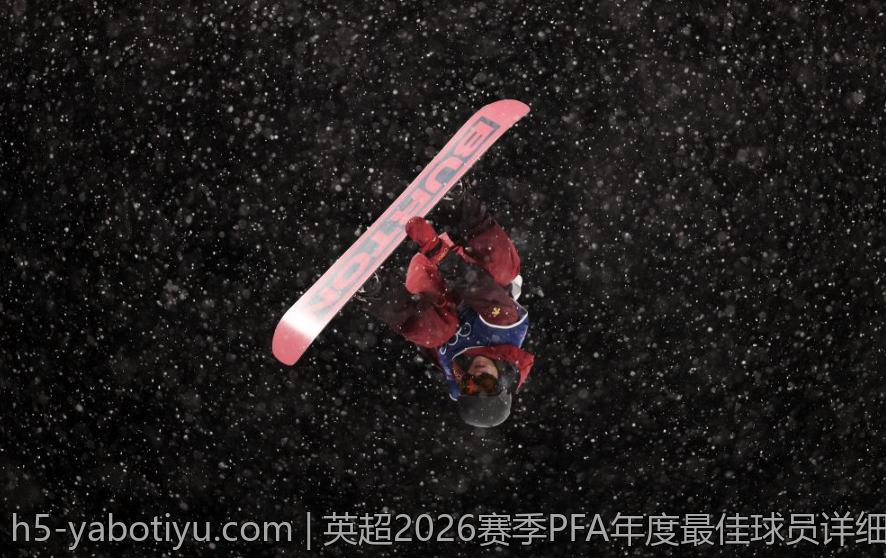 英超2026赛季PFA年度最佳球员详细盘点